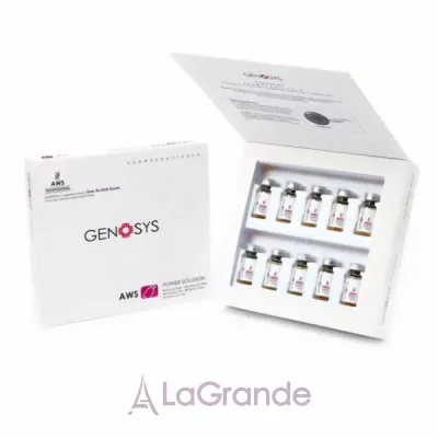 Genosys AWS Power Solution ��������� ��� ���� ������ ������