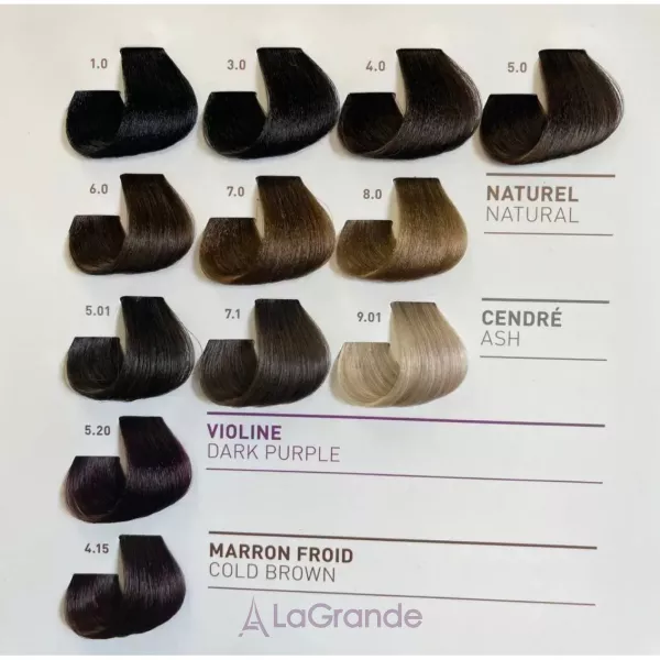 Coiffance Professionnel Color Concept Care ������������ ������ ��� �����