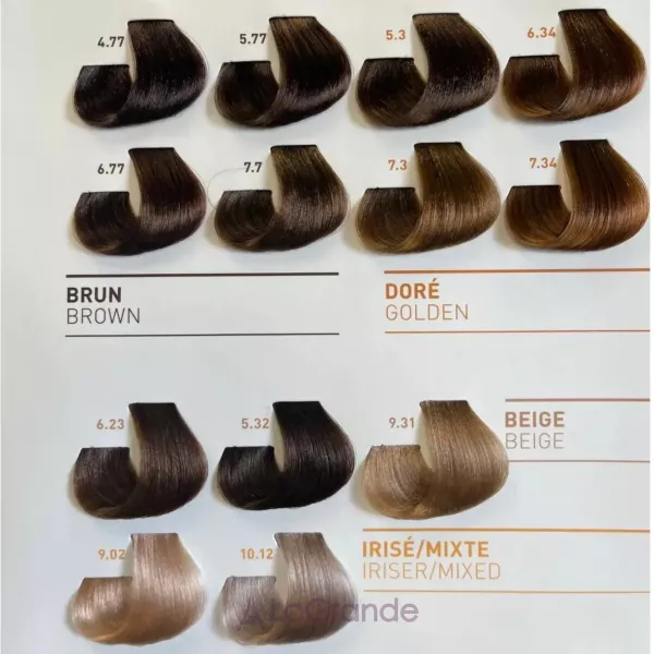 Coiffance Professionnel Color Concept Care ������������ ������ ��� �����