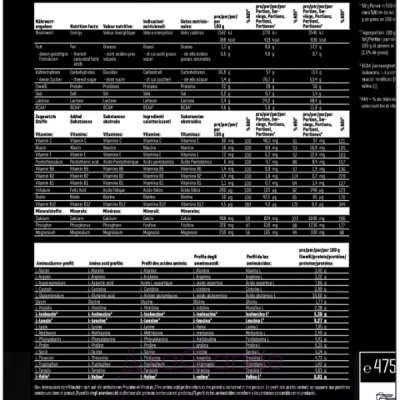 Body Attack Power Weight Gainer Chocolate ������ ��������