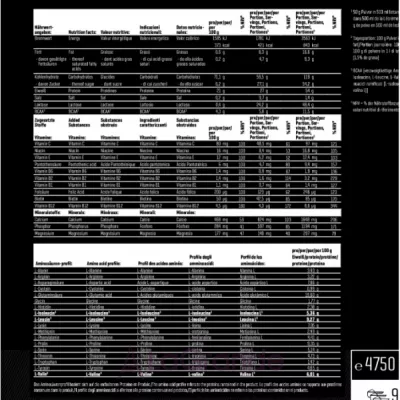 Body Attack Power Weight Gainer Banana ������ 