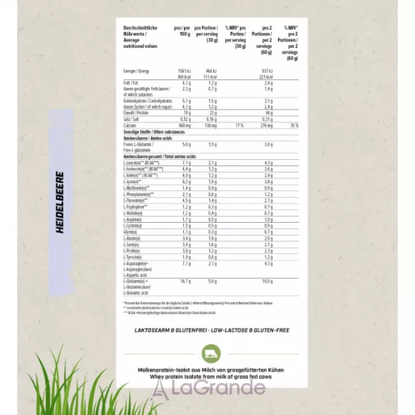 Energybody Systems Nature Whey Protein �lueberry ������������ ������ 
