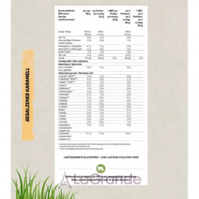 Energybody Systems Nature Whey Protein Salted Caramel ������������ ������ 