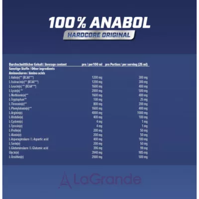 Energybody Systems 100% Anabol Black �urrant ������������� �������� 