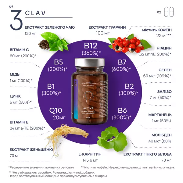 CLAV �3 Active ����������� ������� ��� ���������� �����������