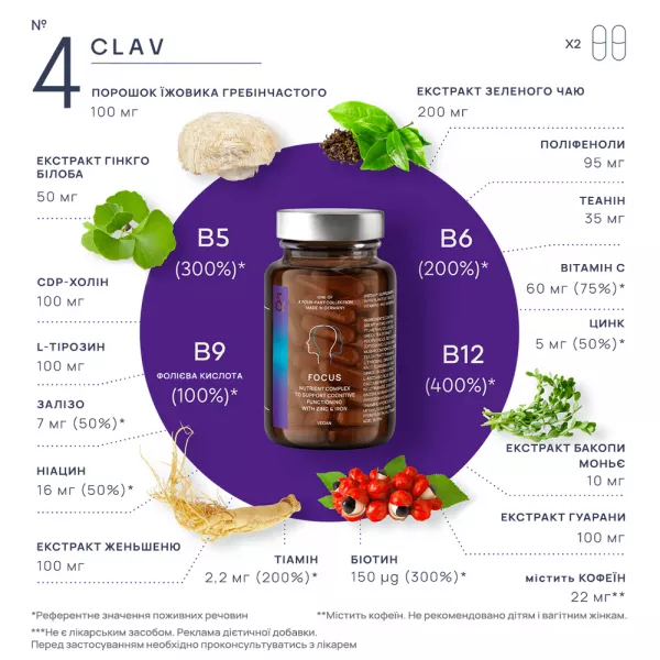 CLAV �4 Focus ����������� ������� ��� ���������� ����������� �������