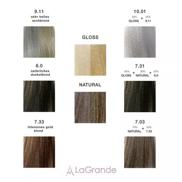 Ph Laboratories Glow Up Color ���������������� ������-����� ��� �����