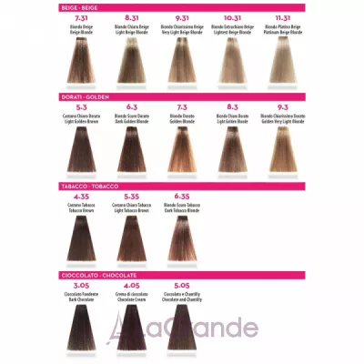 Barex Italiana Joc Color Hair Colouring Cream ����-������ ��� ����� � ���������������