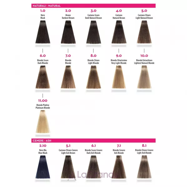 Barex Italiana Joc Color Hair Colouring Cream ����-����� ��� ������� � �������������