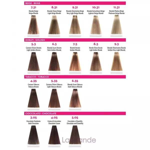 Barex Italiana Joc Color Hair Colouring Cream ����-����� ��� ������� � �������������