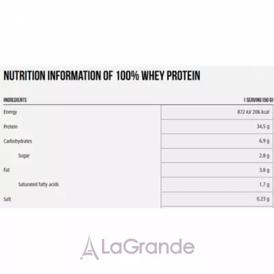 IronMaxx 100% Whey Protein Raspberry ������������ ������ 