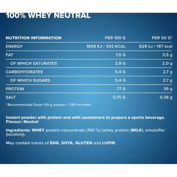 IronMaxx 100% Whey Protein Natural ������������ ������� 