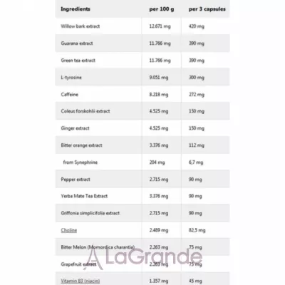 IronMaxx Hellfire Fatburner ������������� �����������