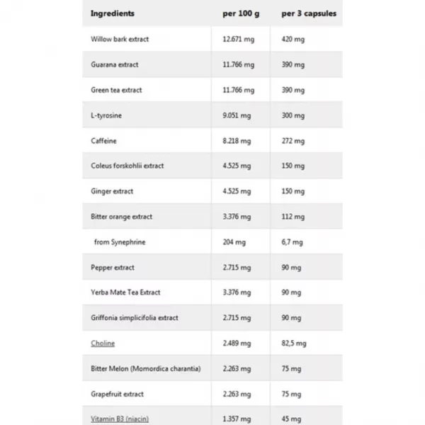 IronMaxx Hellfire Fatburner ������������� �����������