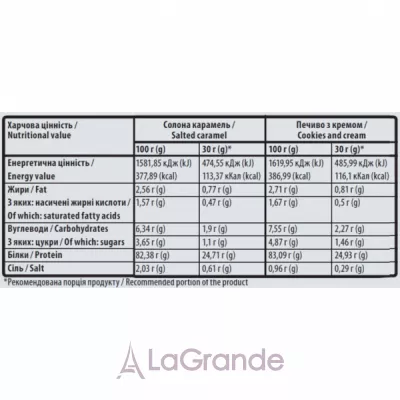 Sporter 100% Isolate Cookies and Cream ������������ ������ ������ 
