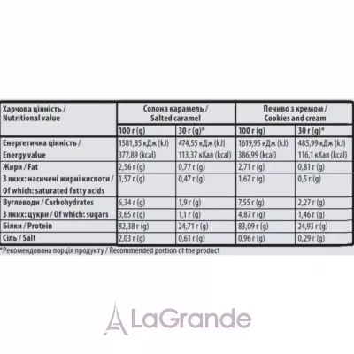 Sporter 100% Isolate Salted �aramel ������������ ������ ������ 