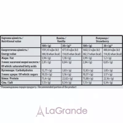 Sporter 100% Standart Whey Vanilla ������������ ������ 