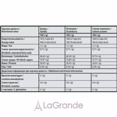 Sporter Muscle Gainer Salted �aramel ������ 