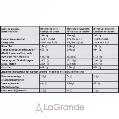 Sporter Muscle Gainer Cookies and Cream ������ 