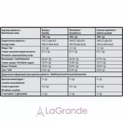 Sporter Muscle Gainer Strawberry ������ 