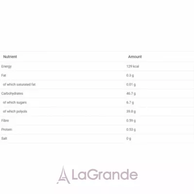 Rabeko Products Light Jam Orange ��������������� ���� 