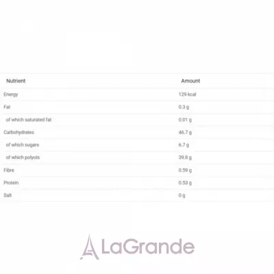 Rabeko Products Light Jam Cranberries ��������������� ���� 