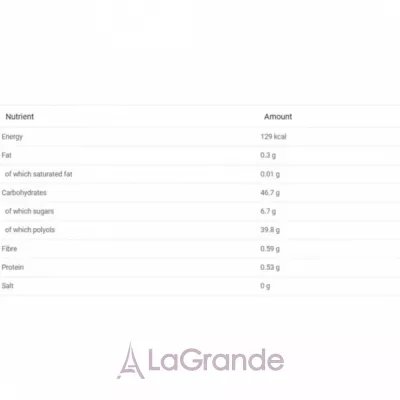 Rabeko Products Light Jam Blueberries ��������������� ���� 