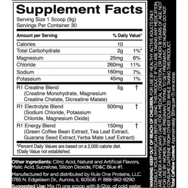 Rule 1 Charged Creatine Blue Razz Lemonade ������� ������� ������� 