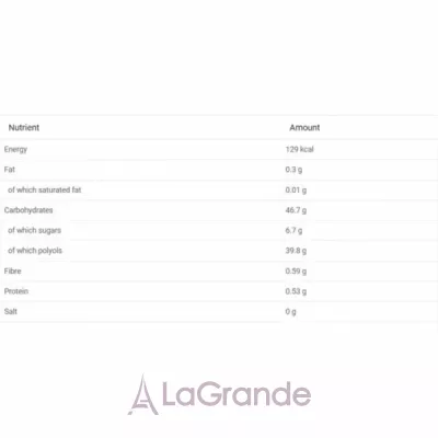 Rabeko Products Light Jam Apple Pie ��������������� ���� 