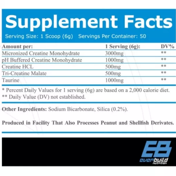 EverBuild Nutrition Crea Build Creatine Matrix Unflavoured ������� ������� 