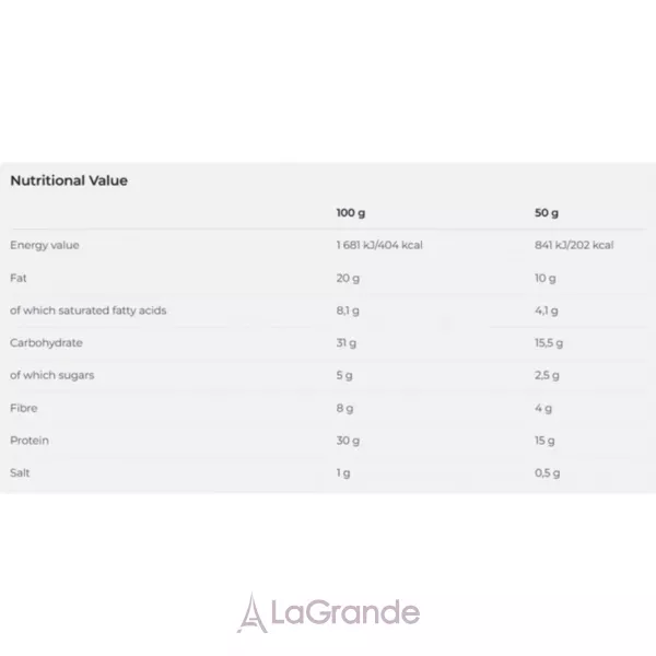 Nutrend Delicious Bar Peanut Butter Caramel ����������� �������� 