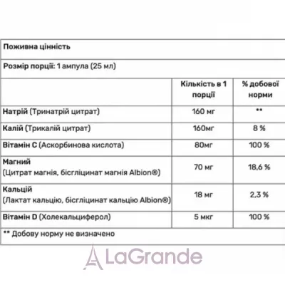 Amix Performance E-Lite Electrolytes Liquid Blackberry �������� 