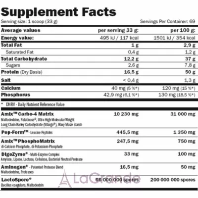 Amix MuscleCore Smooth-8 Aminogen Strawberry ������� �� ������ ��������