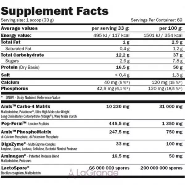 Amix MuscleCore Smooth-8 Aminogen Strawberry ������� �� ������ ��������