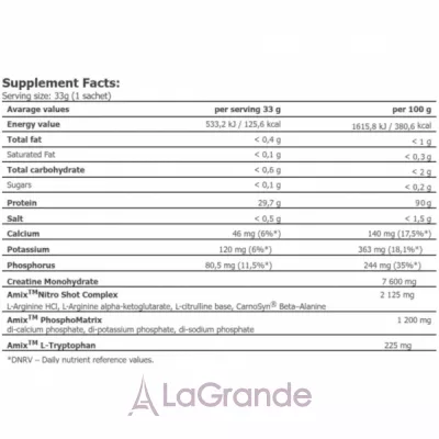 Amix Anabolic Monster Beef Protein Vanilla-Lime �������� ������ 