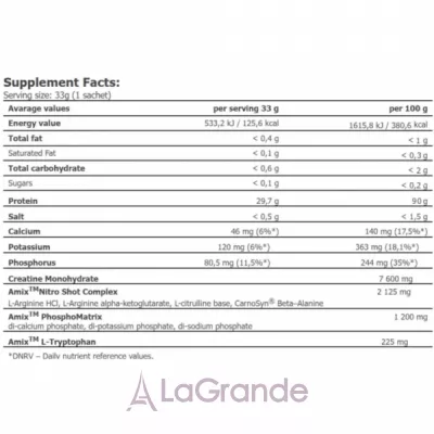 Amix Anabolic Monster Beef Protein Forest Fruits �������� ������ 