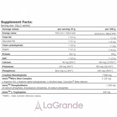 Amix Anabolic Monster Beef Protein Strawberry-Banana �������� ������ 