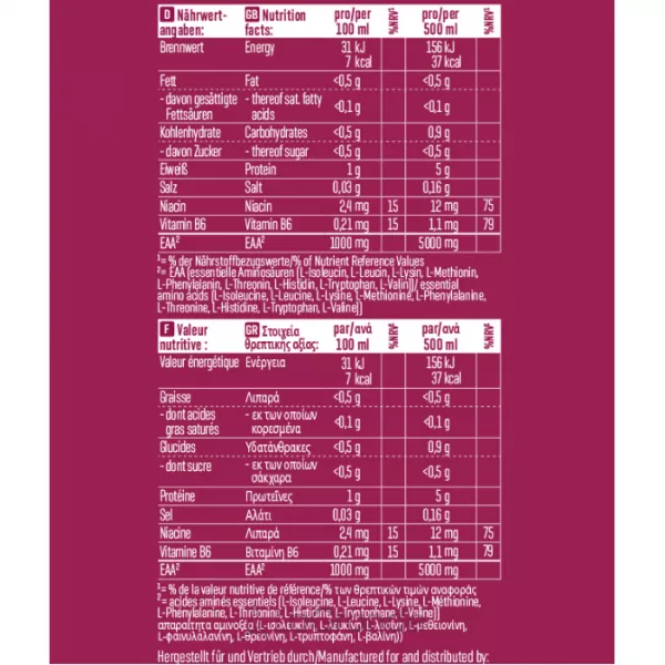 Body Attack  EAA  KICK Amino Energy Wild Berry ����������� EAA KICK ��� ����� 