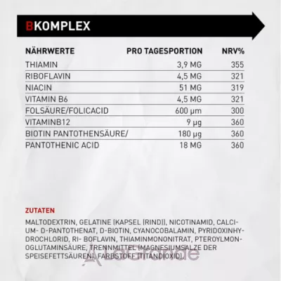 Body Attack Vitamin B Complex ������� ������� 
