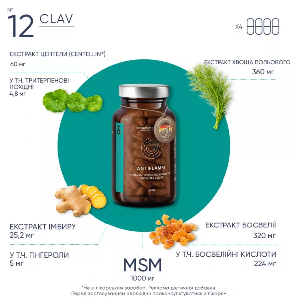 CLAV Antiflamm ������ ����������� ��������������������� ������� 5 � 1