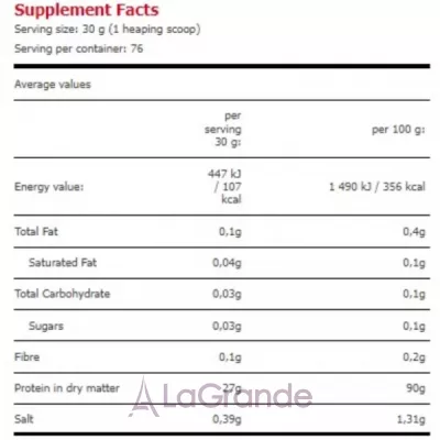 Amix Gold Whey Protein Isolate Chocolate ������ ������������� ������� ������-�����  