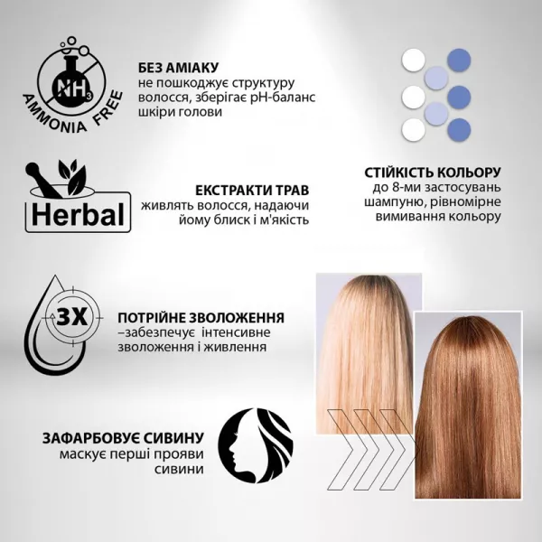 Acme Color Beauty ��������� ���������� �����-������ ��� �������