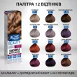 Acme Color Beauty ������������ ���������� ������-���� ��� �����