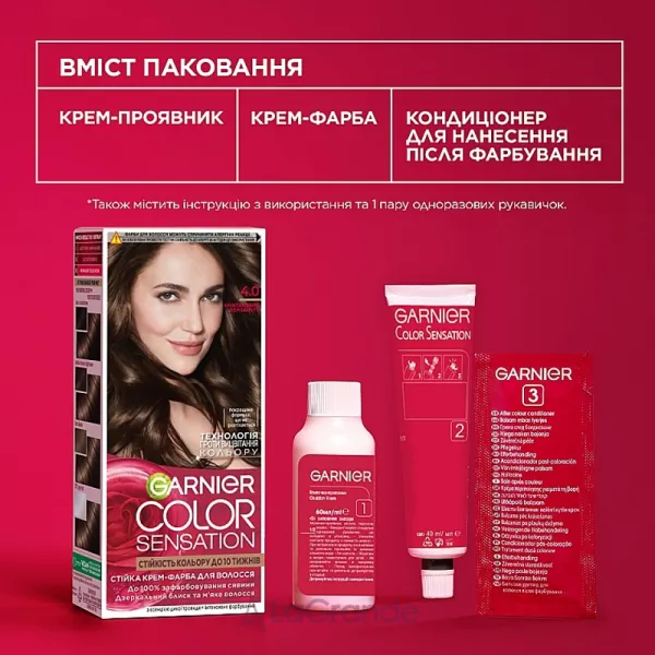Garnier Color Sensation ����� ����-����� ��� �������