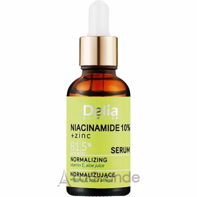 Delia Niacynamid + Zinc Serum ������������� ��������� ��� ����, ��� � ���� �������� � ������������ � ������