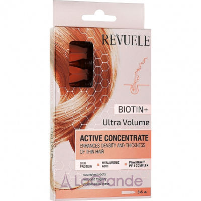 Revuele Active Hair Concentrate Biotin+ Ultra Volume ������ ��� ������� 