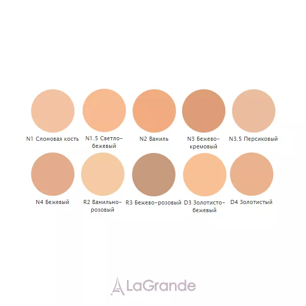 L'Oreal Paris Alliance Perfect ��������� ����