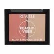 Revuele Blush & Highlighter Duo ������� ����� � ����������