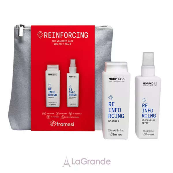 Framesi Morphosis Sparkling Beauty Bag Reinforcing Kit ����� ��� �����, � �����������
