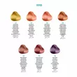 Framesi Framcolor Pure Pigments Plus ����� ����� ��� �������